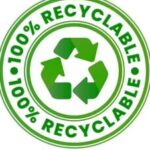 Recyclable